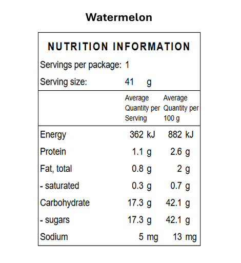 Nutritional information panel for Outback Bites freeze-dried watermelon